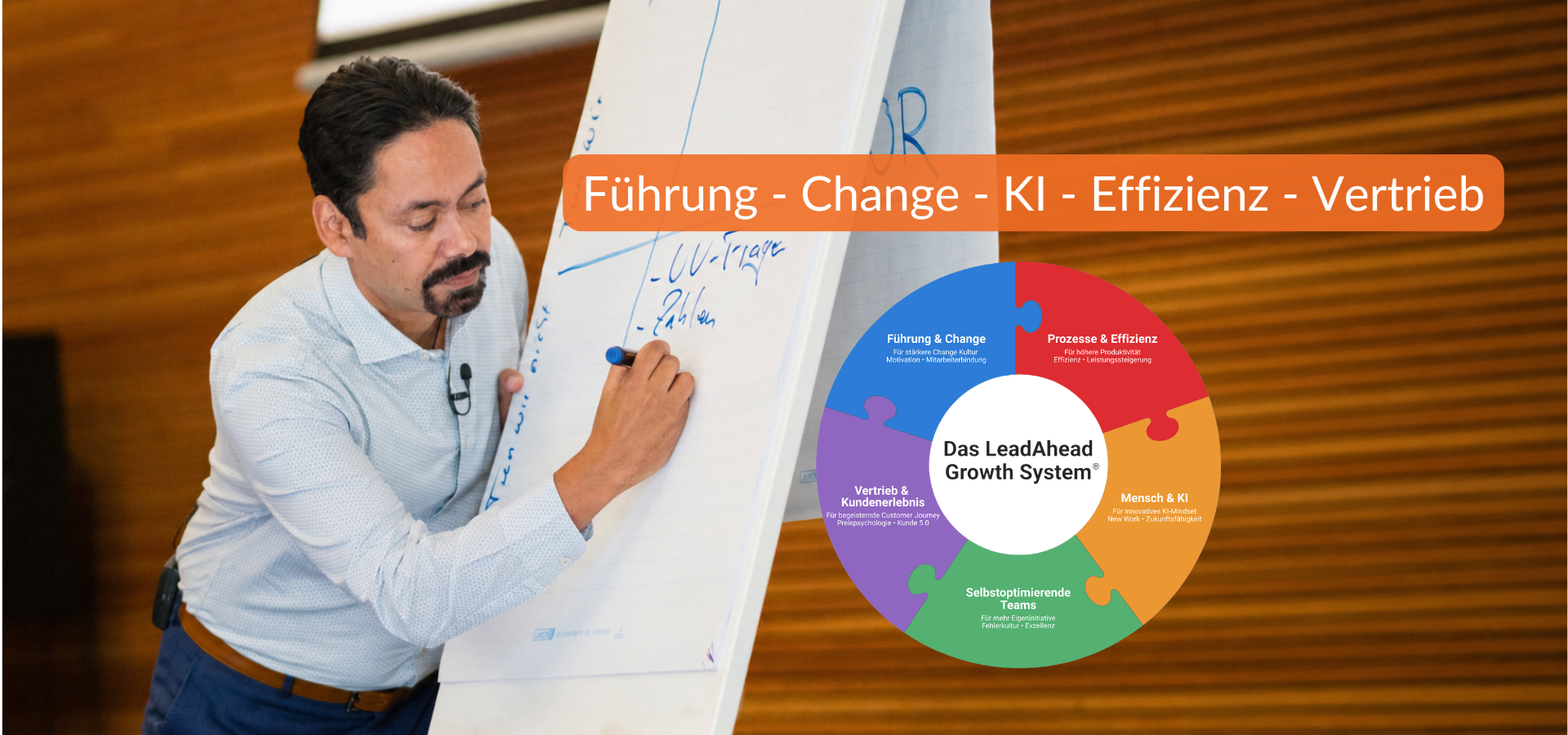 Workshop Coaching Führung Change Slide 2